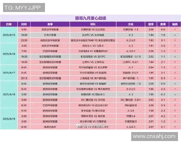 掌握足球防守技巧提升球队实力的有效策略与方法